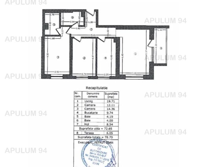 Apartament bloc nou ideal investitie sau locuit.